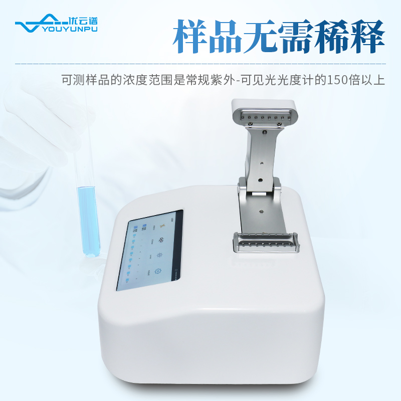 多通道超微量分光光度計(jì)