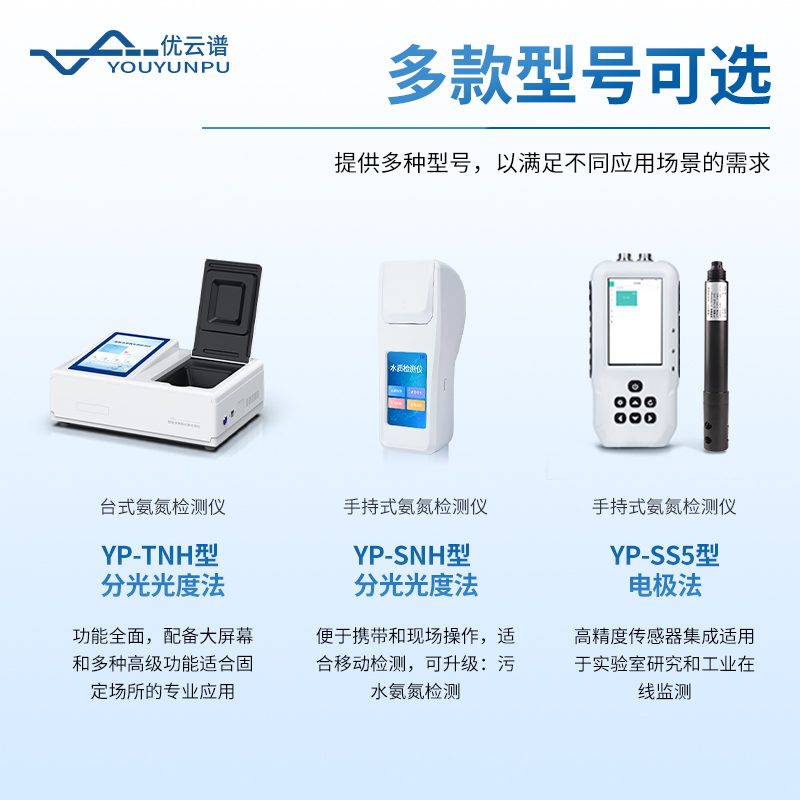 手持氨氮檢測(cè)儀