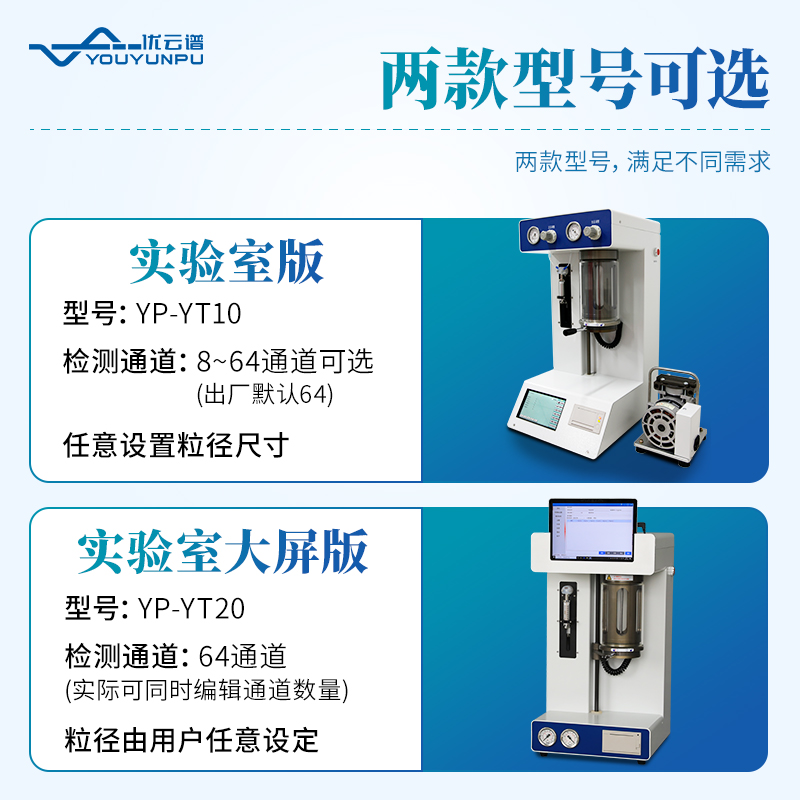 油液顆粒計數(shù)器