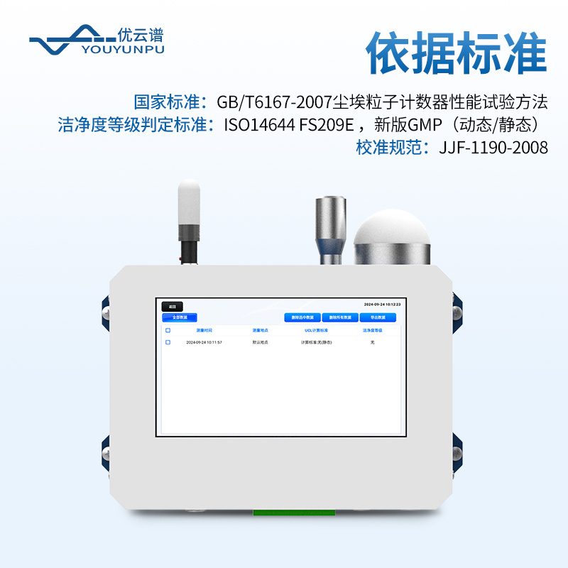 在線塵埃粒子計(jì)數(shù)器
