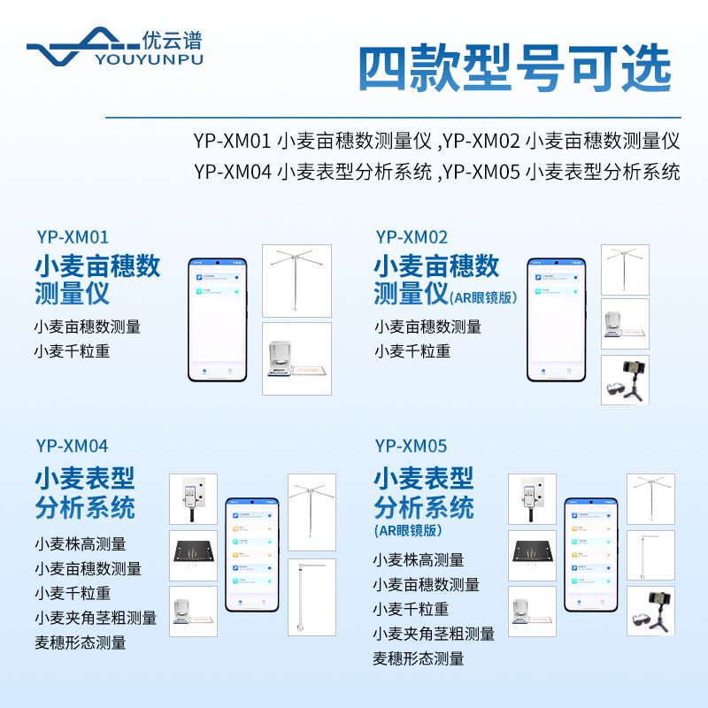 小麥表型分析系統(tǒng)