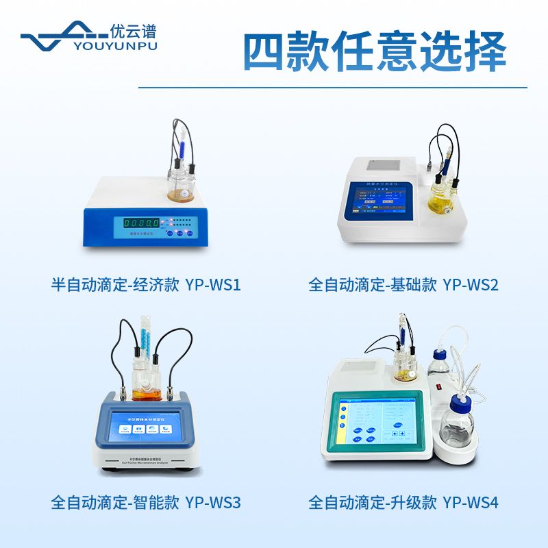 卡爾費(fèi)休水分儀