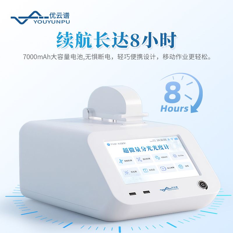 超微量紫外可見(jiàn)分光光度計(jì)