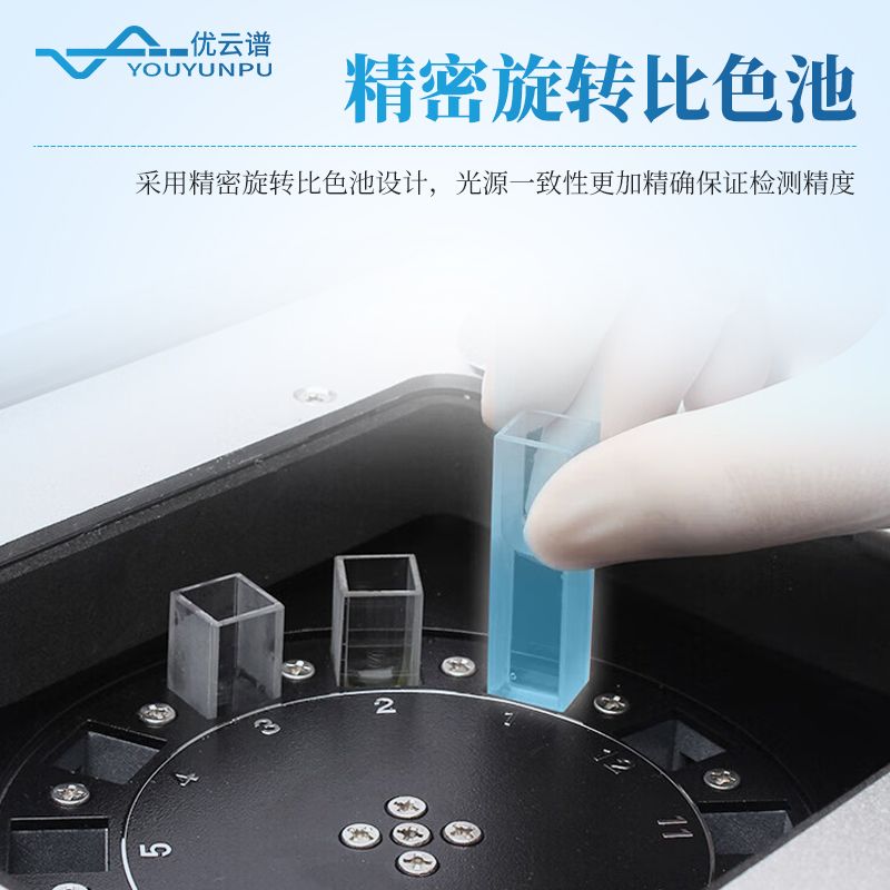 肥料有機質(zhì)檢測儀