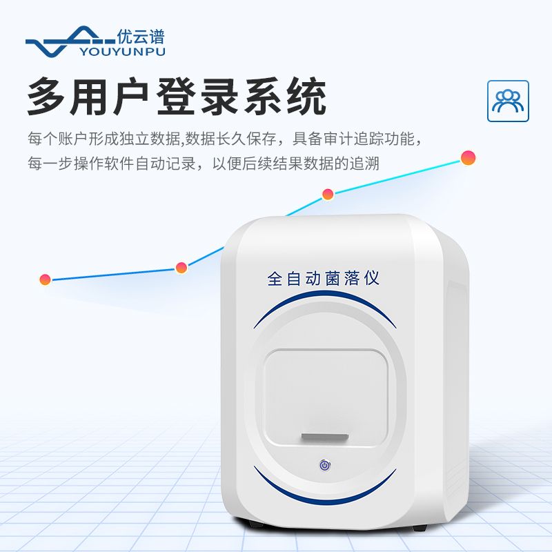 全自動菌落計數(shù)器