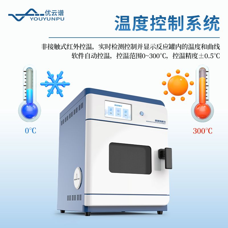 微波多功能消解儀
