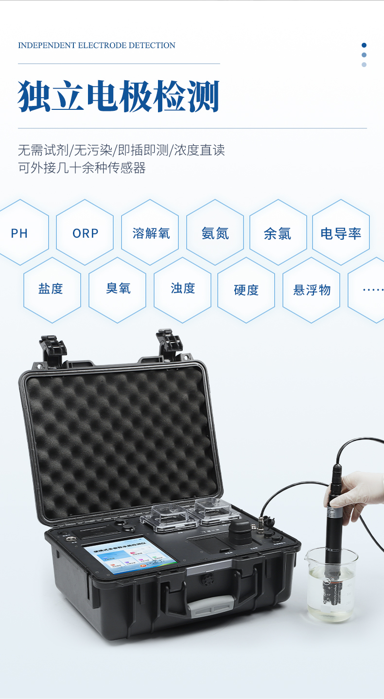 便攜式水質(zhì)檢測(cè)儀_08