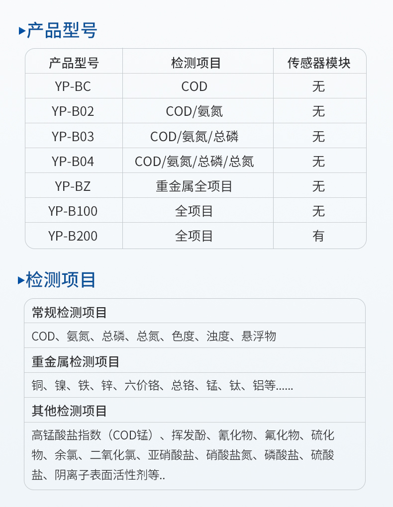 便攜式水質(zhì)檢測(cè)儀_14